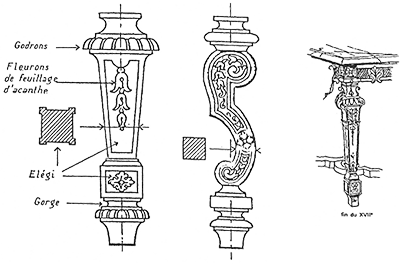 French Design History
