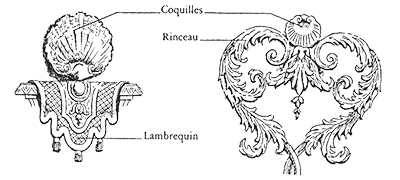 French Design History